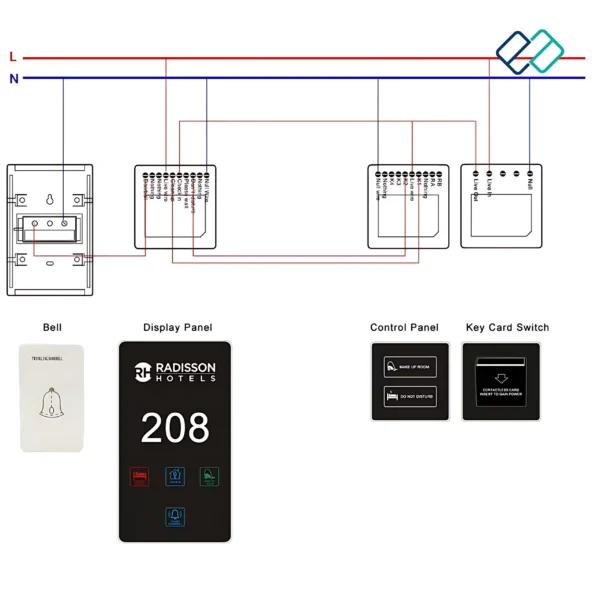 LED Touch Doorbell For Hotel | Customized Buttons | Hotel Door Lock System - Image 8