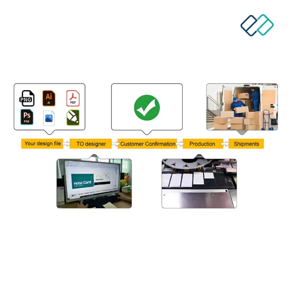 RFID Key Card | Mifare Cards - Image 9