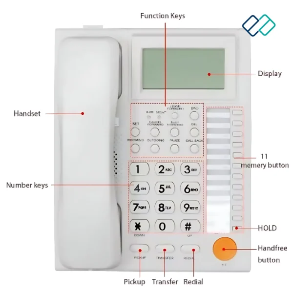 Caller ID Cored Phone | Landline Telephone - Image 6